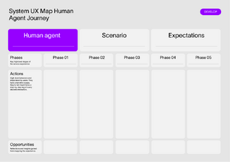 System UX Map Human Agent Journey