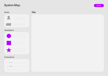 System Map
