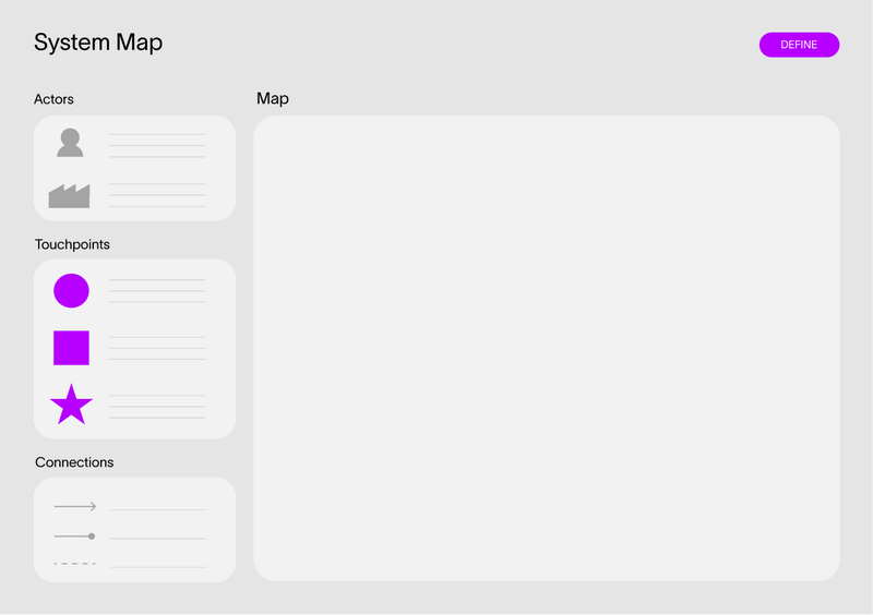 File:System Map.png