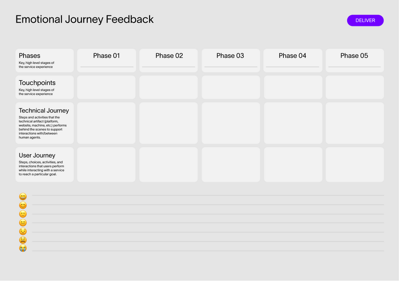 File:Emotional Journey Feedback.png