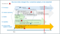 Thumbnail for version as of 09:33, 3 December 2025