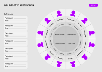 Co-Creative Workshops