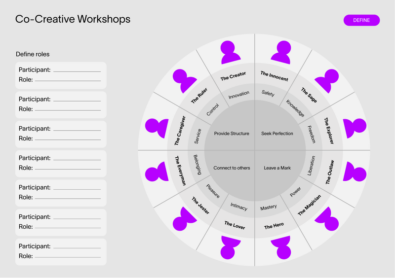File:Co-Creative Workshops.png