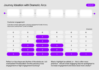 Journey Ideation with Dramatic Arcs
