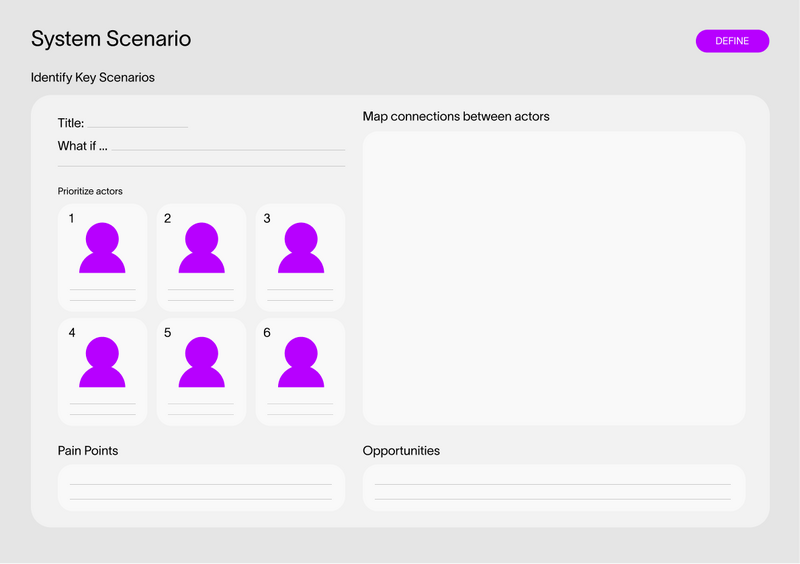 File:System Scenario.png