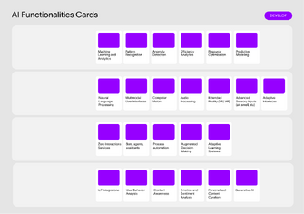 AI Functionalities Cards