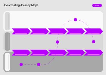 Co-creating Journey Maps