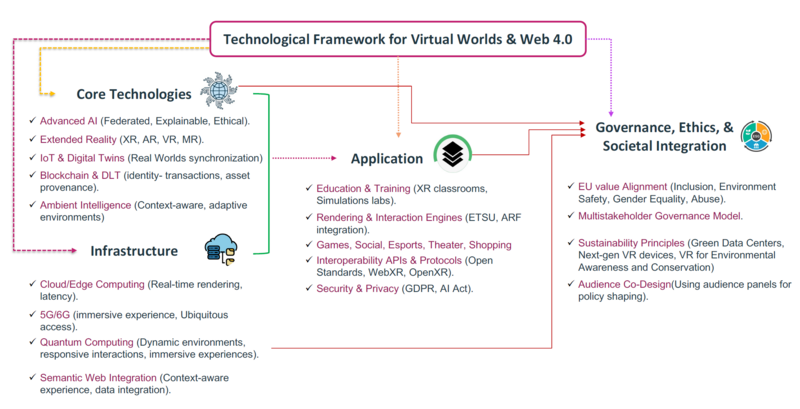 File:TechFrameworkPicture2.png