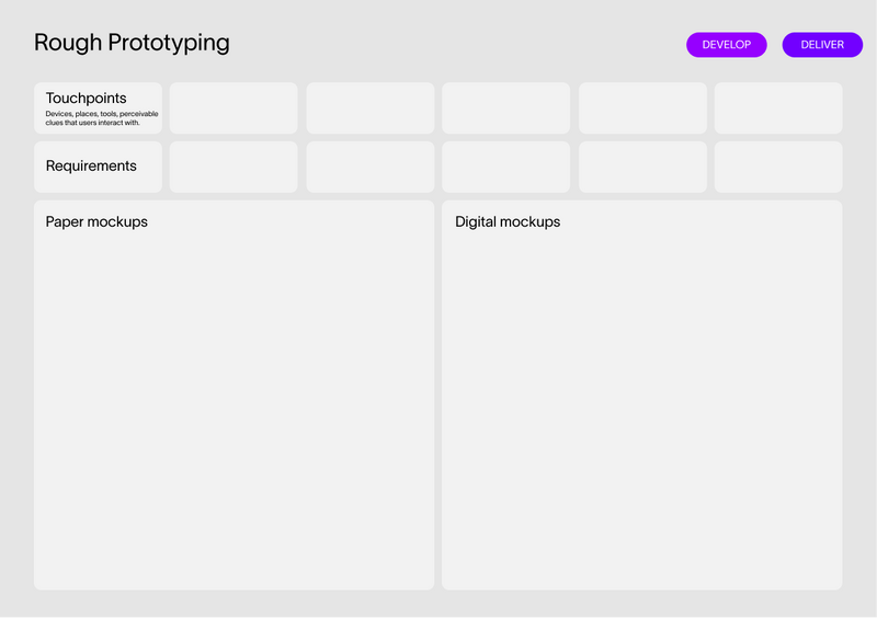 File:Rough Prototyping.png