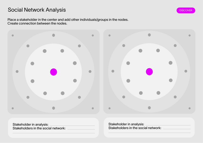 File:Social Network Analysis.png
