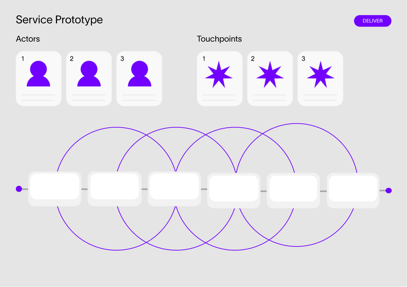 File:Service Prototype.png