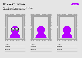 Co-creating Personas