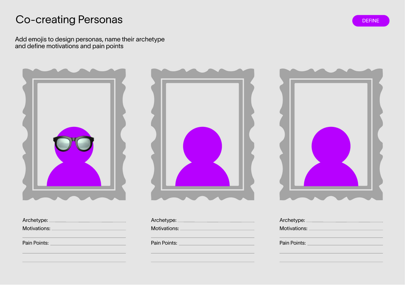 File:Co-creating Personas.png