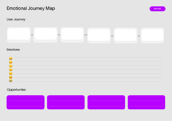 Emotional Journey Map