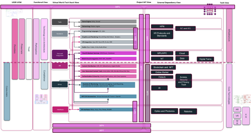 File:TechFrameworkPicture1.png