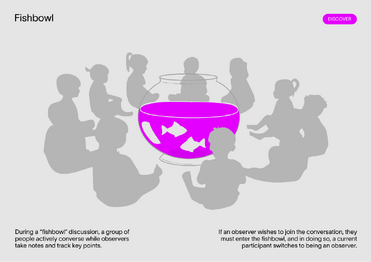 Fishbowl
