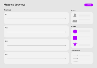 Mapping Journeys