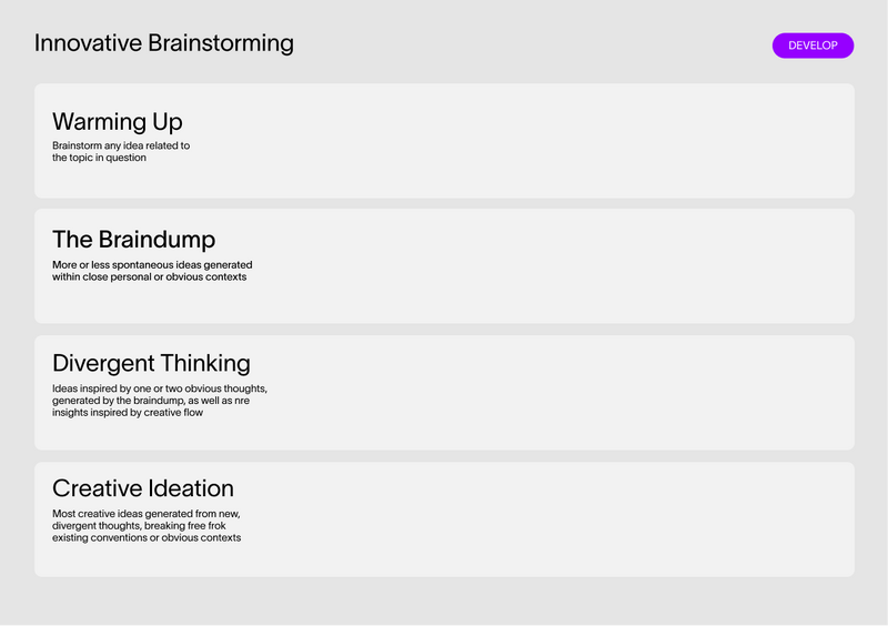 File:Innovative Brainstorming.png