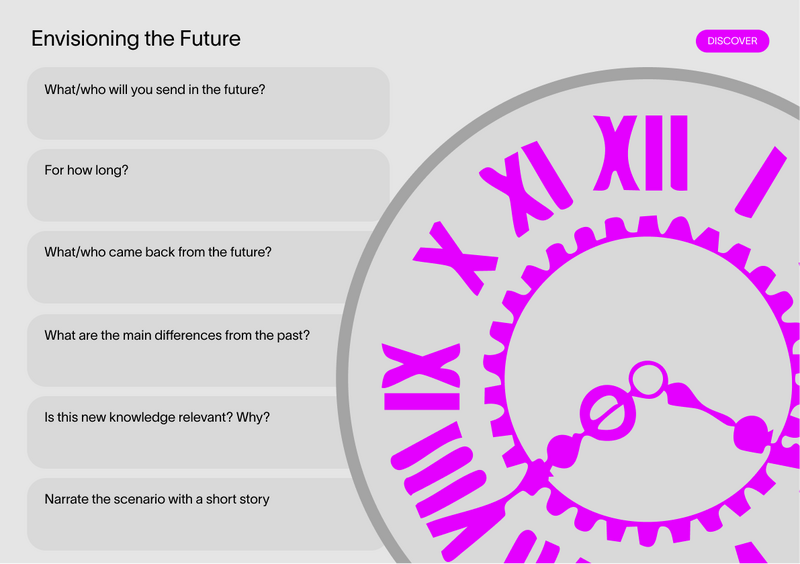 File:Envisioning the Future.png